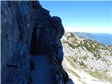 Parkirišče Alpspitzbahn - Alpspitze